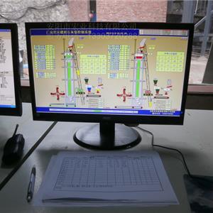 四川广安世宇建材有限公司2X200t/d环保石灰窑